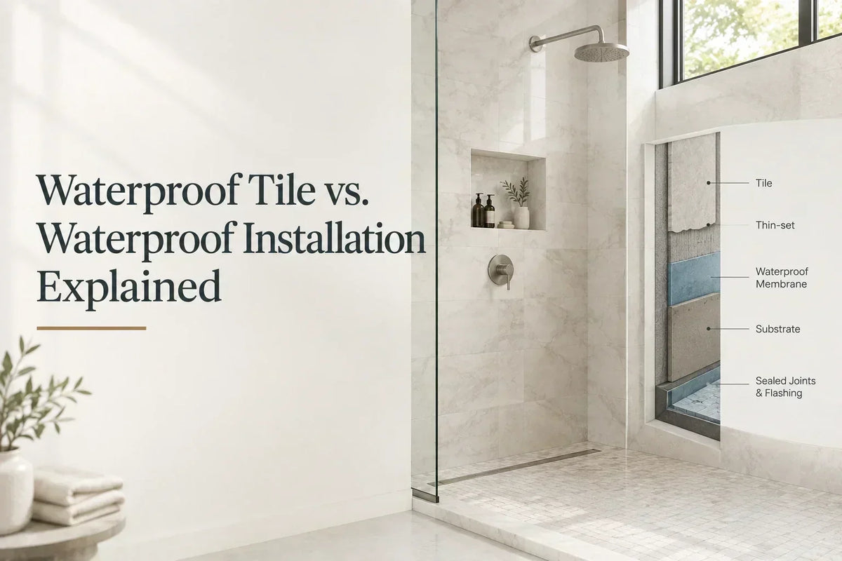 Blog header image titled 'Waterproof Tile vs. Waterproof Installation Explained' featuring a modern marble shower and a cross-section diagram of waterproofing layers.