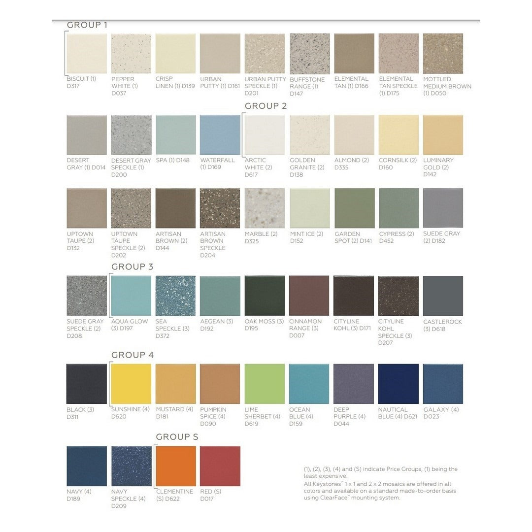 Daltile Keystones 1" x 1" Abrasive Porcelain Mosaic Abrasive Bullnose